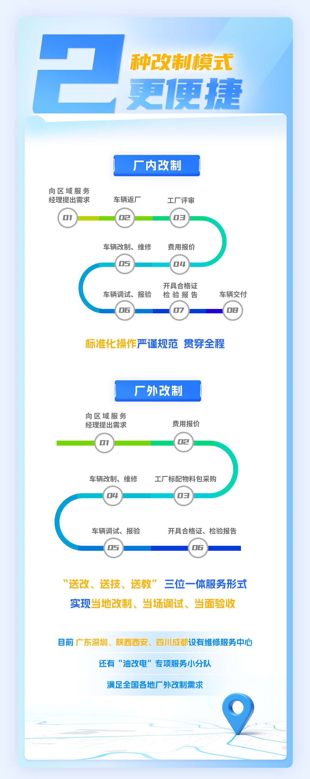 8188cc威尼斯(中国)有限公司官网
