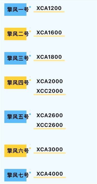 8188cc威尼斯(中国)有限公司官网